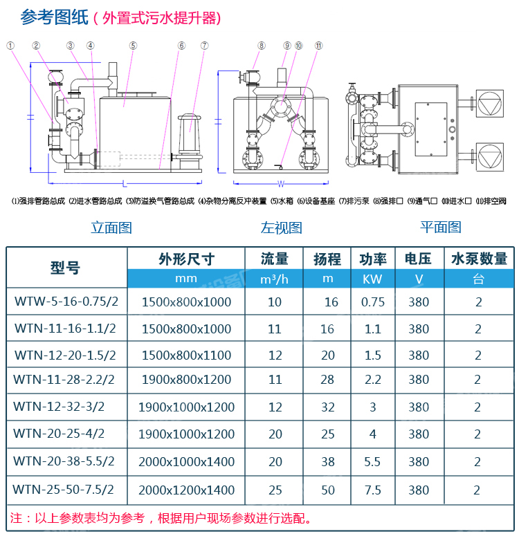 反冲洗型污水提升器(图4)