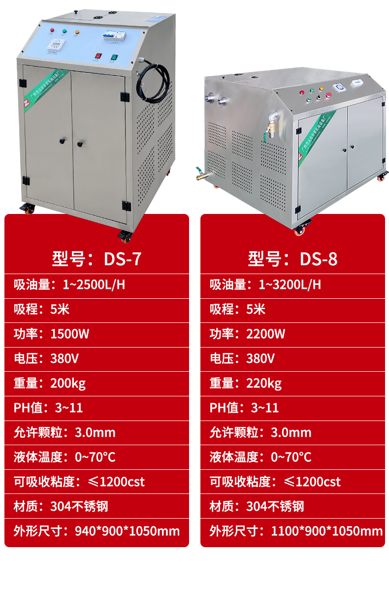 东卓浮油回收机详情页_11.jpg