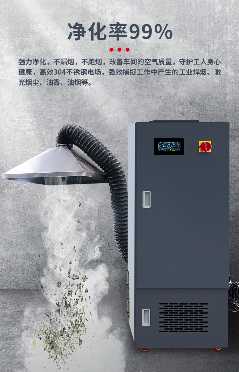 静电式烟雾净化器（立式+卧式）详情页_04.jpg