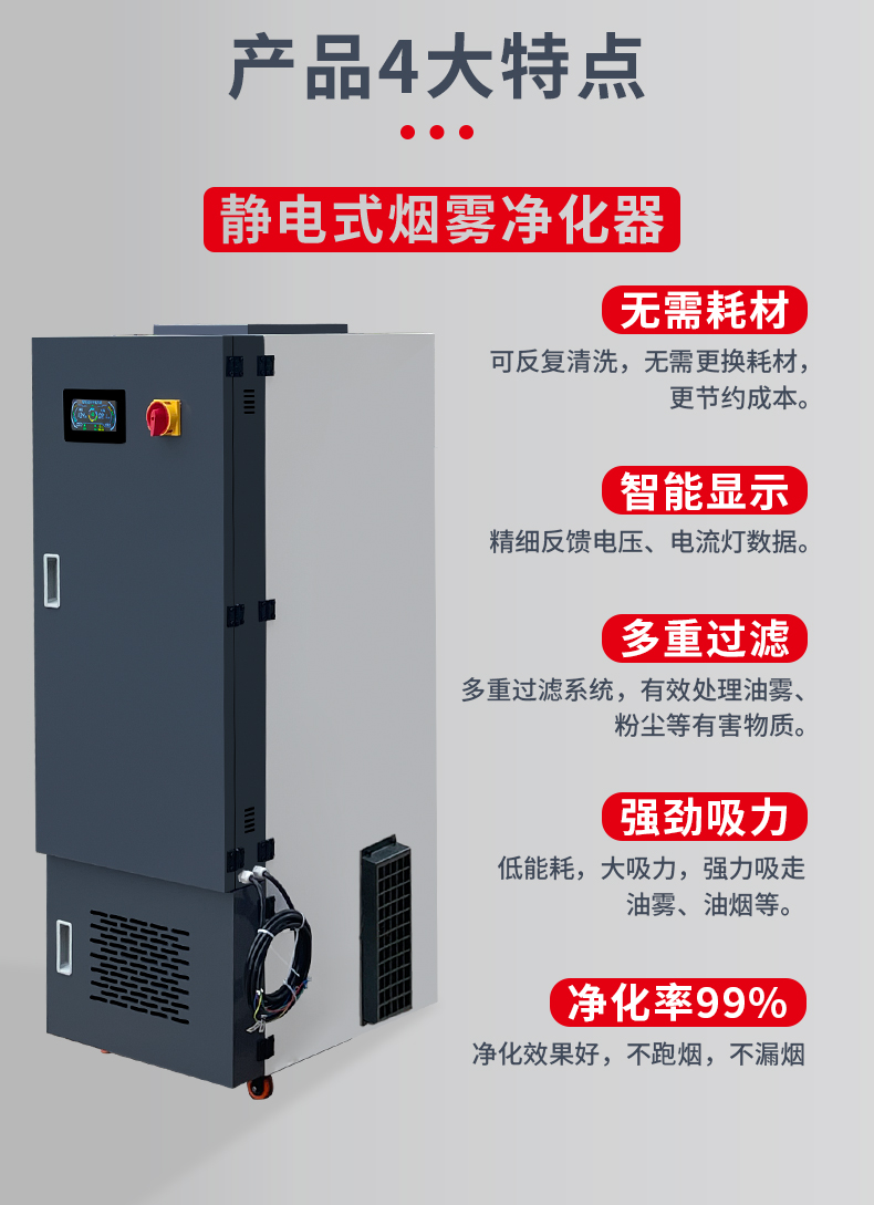 静电式烟雾净化器（立式+卧式）详情页_03.jpg
