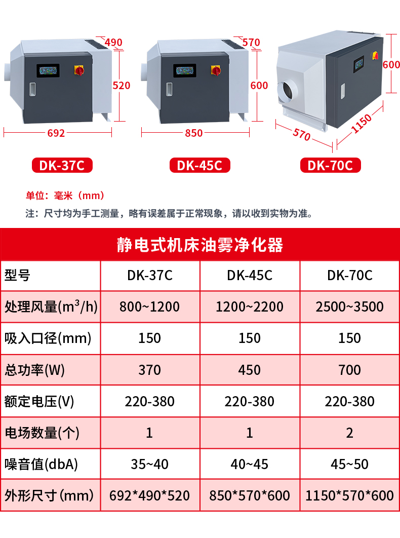 静电式烟雾净化器（立式+卧式）详情页_13.jpg